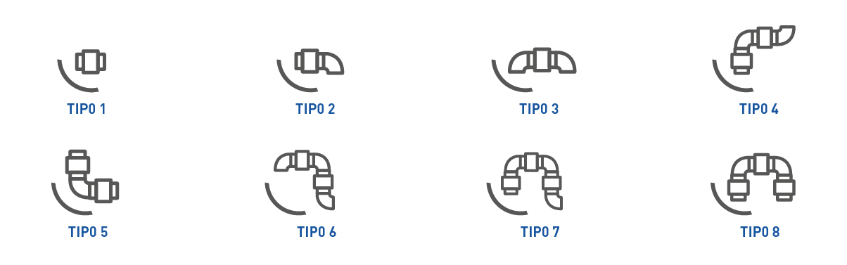 Pacquet, configuraciones posibles del TP1100 R con codos, Pacquet